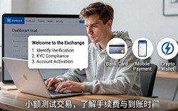 数字货币交易所开户全流程攻略（新手必看）