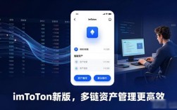 imToken新版下载，这些场景下你一定用得上