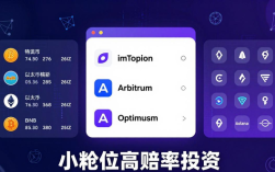 imToken多元化投资教程：用DApp浏览器配置主流币、DeFi生息与潜力项目