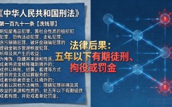 搜怎么洗数字货币的人注意：链上每笔交易都留痕，别抱幻想