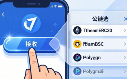 imToken钱包下载指南：三步安全创建并开始数字资产投资
