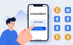 imToken钱包2.0投资灵活性评析 普通币圈用户实用参考