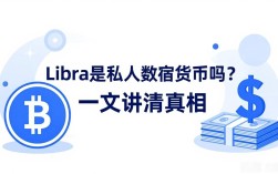 Libra是私人数字货币吗？一文讲清真相