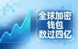 数字货币是成长期吗？我十年币龄，把成长期这三个字想透了