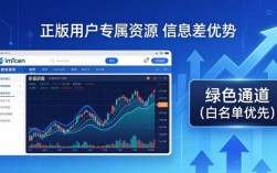 用好最新正版imToken官网版，轻松在币圈打理资产攒竞争优势