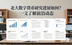 北大数字货币研究进展如何？一文了解前沿动态