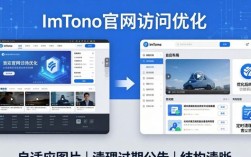 imToken官网访问慢怎么办？优化技巧分享