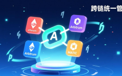 imToken新地址功能解析：多链资产管理更安全便捷