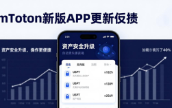 imToken新版APP更新反馈：资产安全升级，操作更便捷