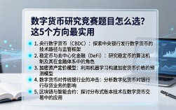 数字货币研究竞赛题目怎么选？这5个方向最实用