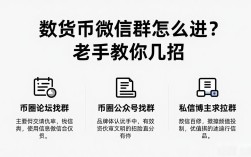 数字货币微信群怎么进？老手教你几招
