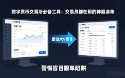数字货币交易所必备工具：交易员都在用的神器清单