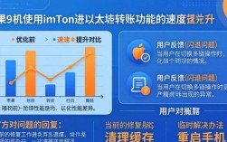 苹果手机imToken下载 用户最新反馈