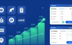 imToken官网 生态合作 多元化投资 用户成功指南