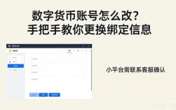 数字货币账号怎么改？手把手教你更换绑定信息
