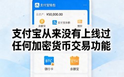 支付宝钱包到底能不能存数字货币？普通用户用了一年才搞明白