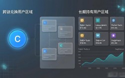 token钱包个性化设置，让用户各取所需