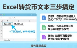 数字粘贴成货币文字怎么弄？Excel转货币文本三步搞定