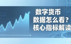 数字货币数据怎么看？核心指标解读