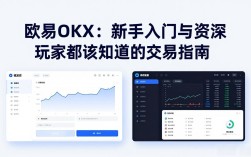 欧易OKX：新手入门与资深玩家都该知道的交易指南