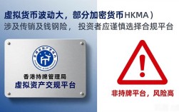 港交所数字货币合法吗？一文看懂香港虚拟资产交易规则
