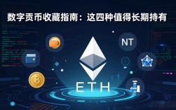 数字货币收藏指南：这四种值得长期持有