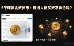 5千吨黄金数字货币：普通人能买的数字黄金吗？