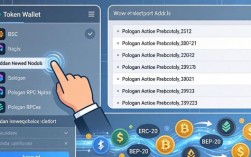 Token钱包多资产管理：灵活应变三步走