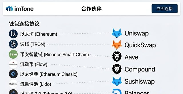 通过imToken官网获取多种投资组合策略_组合策略包括_组合策略怎么写