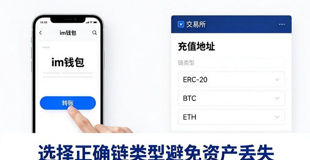 如何通过im钱包连接数字资产交易平台,方便你随时随地进行交易与管理?_钱包交易所_交易平台钱包