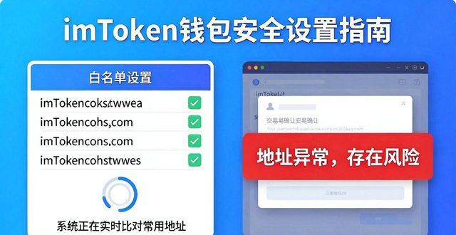 数字钱包中的资产如何变现_数字钱包安全_保护数字资产:imToken钱包APP的安全功能
