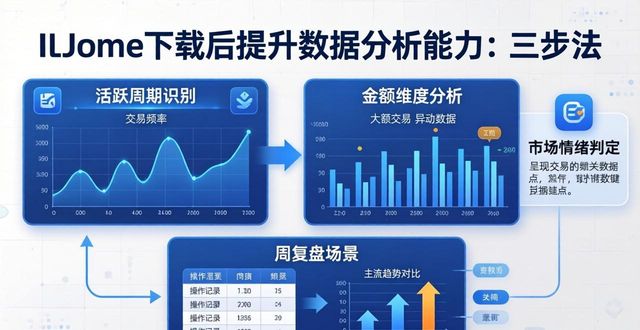 如何在imToken钱包下载中提升数据分析能力？_如何在imToken钱包下载中提升数据分析能力？_如何在imToken钱包下载中提升数据分析能力？