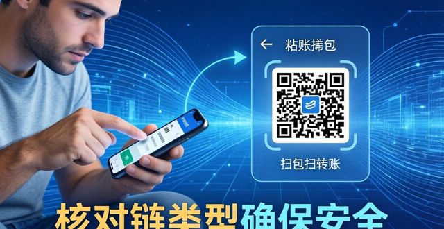 用户指南:im钱包的常见功能与使用方法_钱包的功能介绍_钱包使用教程