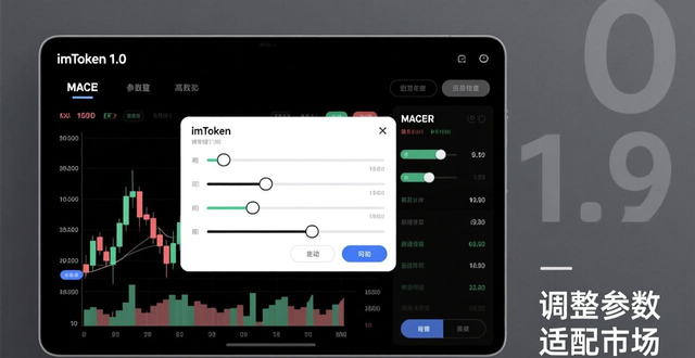 图表网站_如何在imToken官网下载1.0版中使用图表分析工具?_图表平台