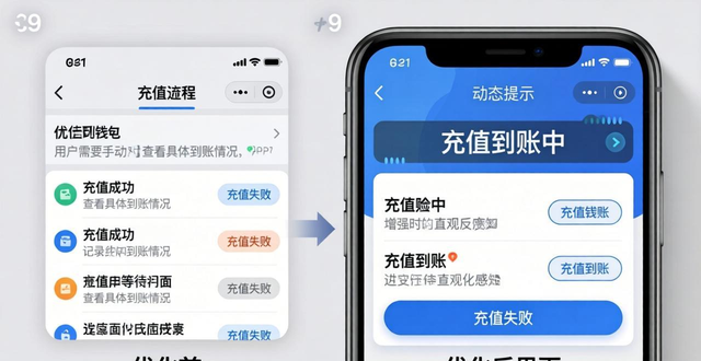 钱包管理_优化imToken钱包App存取款流程的策略_钱包技术