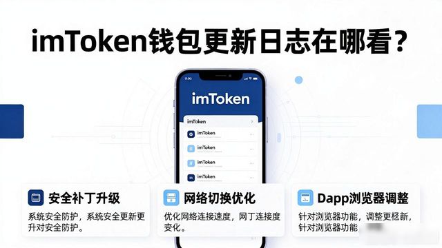 docker查看日志_如何查看imToken钱包官方版的更新日志_docker查看容器日志
