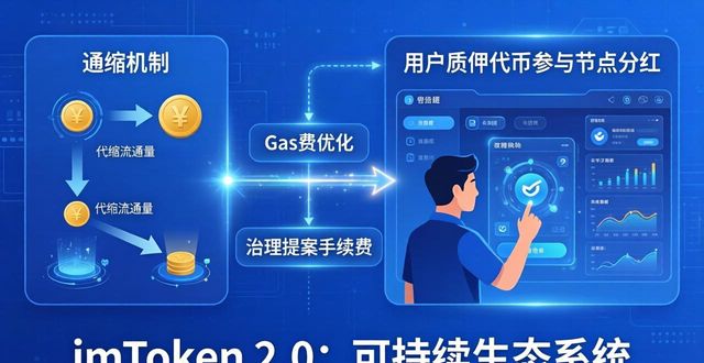 imtoken1.5_深入了解imToken最新版2.0的制度架构?_imtoken2.0下载
