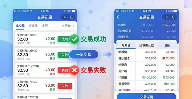 反馈交易策略_请予以反馈_如何在imToken下载安装后确保清晰的交易反馈？