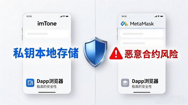 imtoken下载中心与主流钱包对比分析_钱包平台_钱包市场
