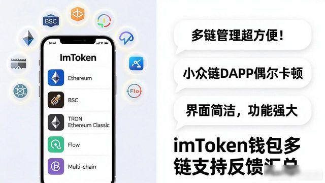 imToken钱包下载的用户反馈汇总_qq钱包怎么更改用户_钱包账户问题反馈