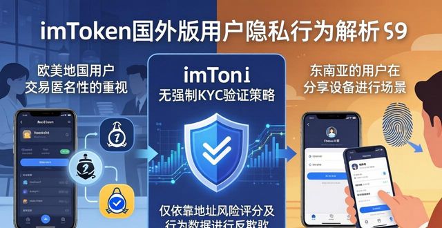 imToken国外版的用户行为与信息透明度_imToken国外版的用户行为与信息透明度_imToken国外版的用户行为与信息透明度
