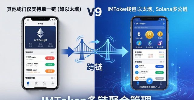 7. IMTOKEN钱包与其他钱包的五大区别_一类二类三类四类钱包区别_石化钱包和易捷钱包区别