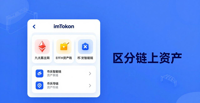 imToken国外版跨国投资实操_imToken国外版跨链转账注意事项_如何在imToken国外版中开展跨国投资？