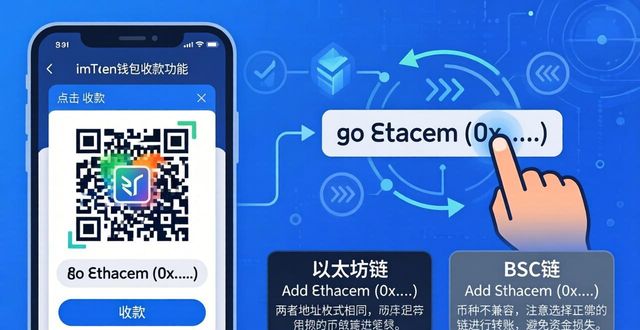 广东航道事务中心官网_掌柜钱包官网_如何在imToken钱包官网地址中处理常见事务?