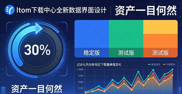 imtoken下载中心APP数据信息展示创新_宝宝中心育儿网app下载_imtoken官网下载