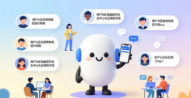 钱包用户鉴权失败_回归模型中如何增加交互项_imToken钱包官网中关于用户交互的讨论,增加用户对平台的认同与支持。