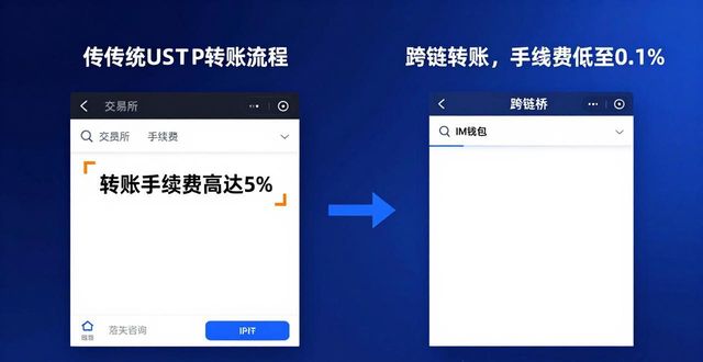 钱包行业发展前景_钱包行业市场现状_用户经验:im钱包App的潜力与前景展望