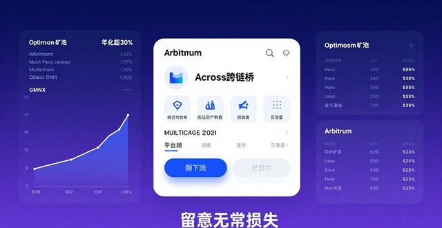 怎样找到国外服装进口商_如何在imToken国外版上找到最佳的收益方案?_国外收益率