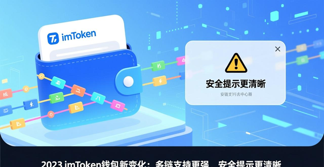2023年imToken功能迭代_imToken多链支持与安全风控更新_2023年imtoken钱包的最新动态与更新