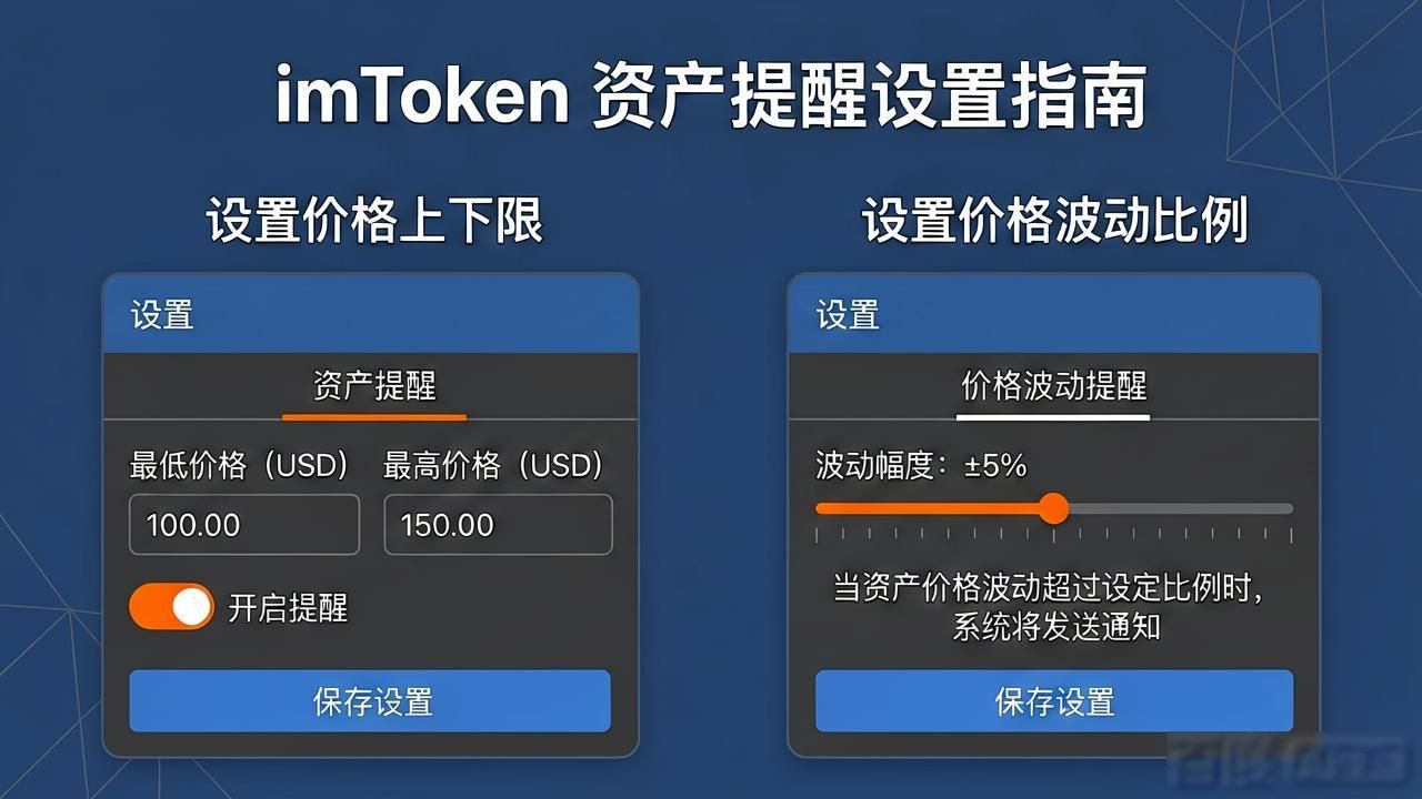 资产app_资产数据无法更新_如何在imToken最新版本下载中设置资产提醒功能?